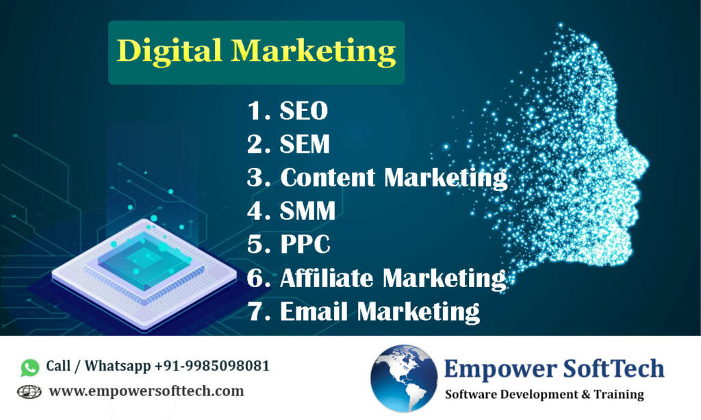 Digital Marketing, affiliate marketing websites, best digital marketing company, content marketing, content marketing strategy, content strategy, cpa marketing, digital marketing agency near me, digital marketing consultant, digital, marketing expert, digital marketing near me, digital marketing strategy, digital media marketing, google, digital marketing, internet marketing, internet marketing service, local seo, marketing agency, on page seo, seo digital marketing, traditional marketing, video marketing