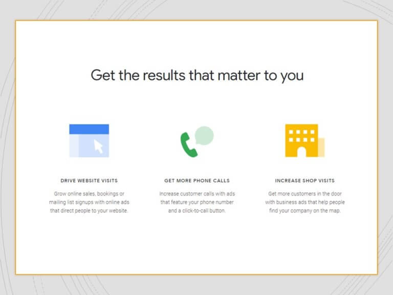 google Adwords